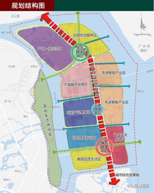 南港工业区最新规划及其步骤指南