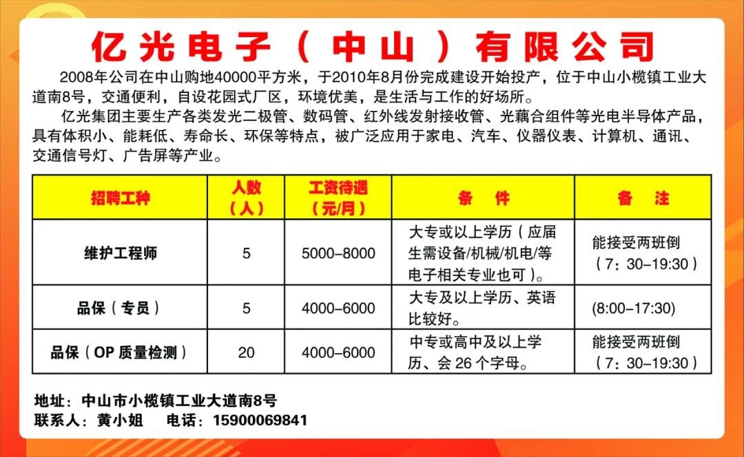 中山市招聘网最新招聘信息汇总与观点论述