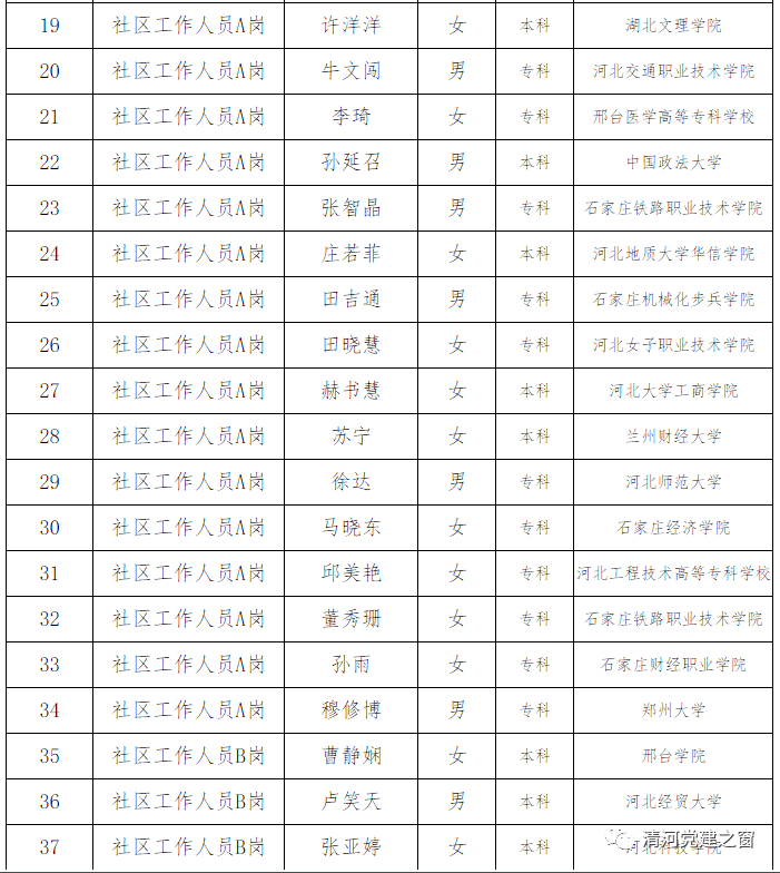 清河县最新招工信息今日更新概览