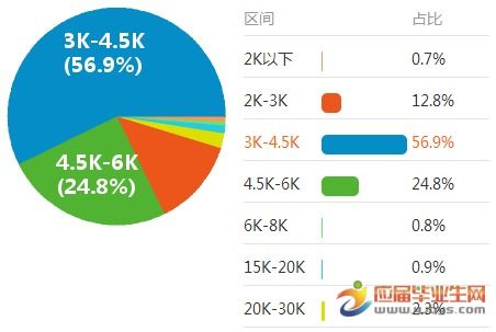 晨光文具最新工资待遇揭秘，自然美景之旅邀请函