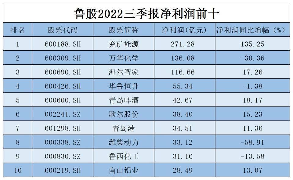 恒天海龙重组最新消息速递，重磅动态一览🚀🔥
