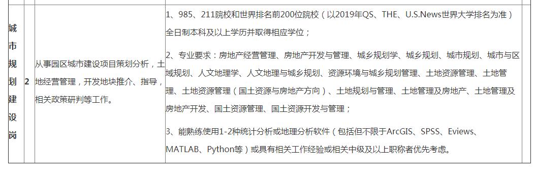 武进人才市场最新招聘信息，启程探索自然美景，寻找内心宁静与平和之旅