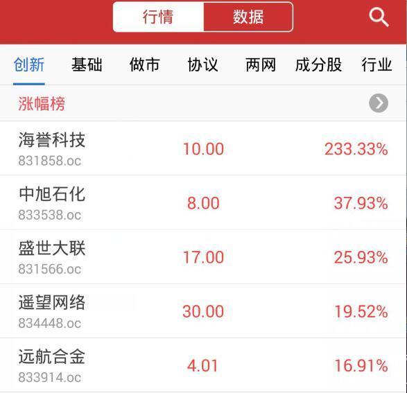 金点物联与自然美景的浪漫邅，最新动态与启程之旅！