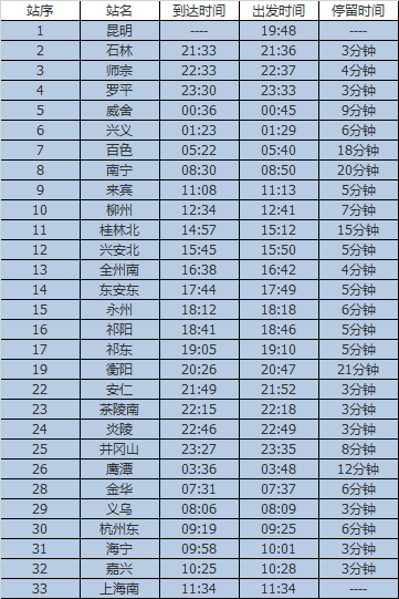 K692次列车最新时刻表，励志之旅，领略力量与自信的旅程