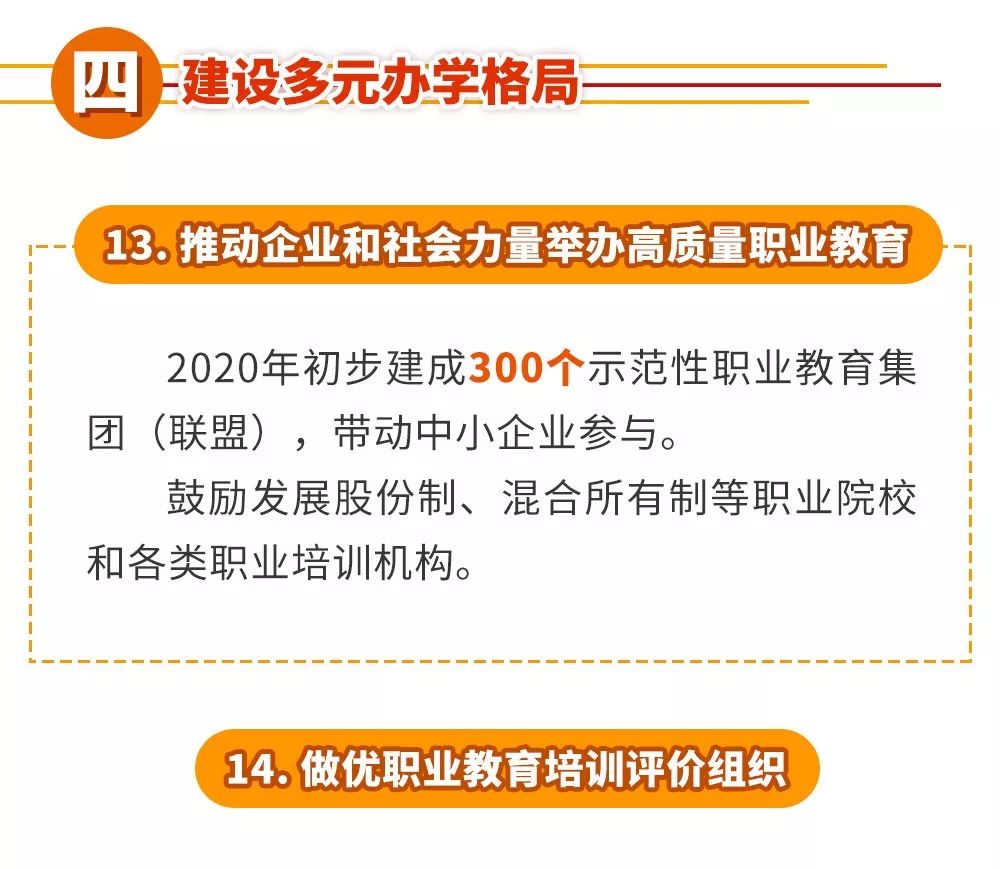 职业教育最新政策，探索自然美景的旅行邀请函启动
