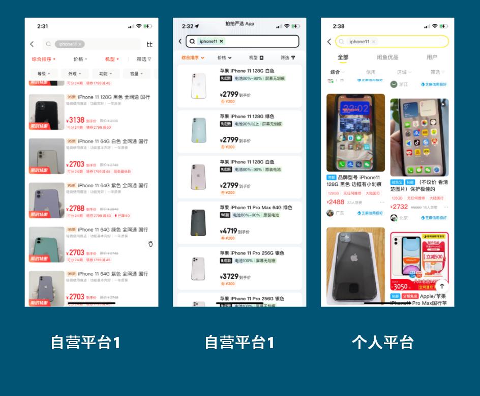 二手手机最新报价大全