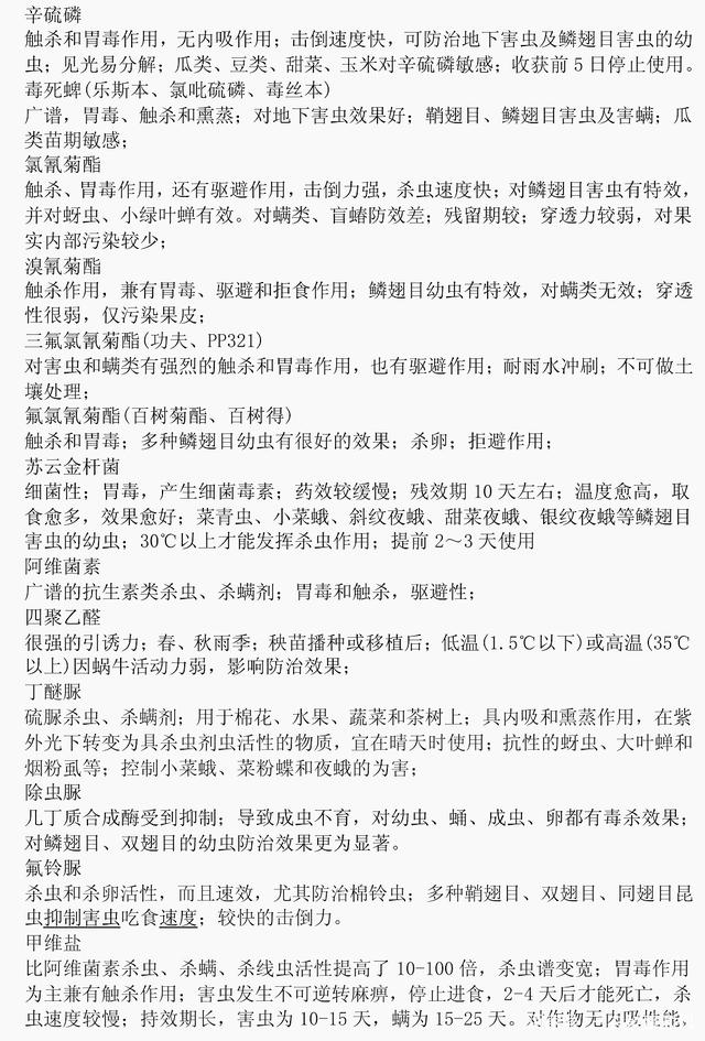 最新农药杀虫剂及其使用指南