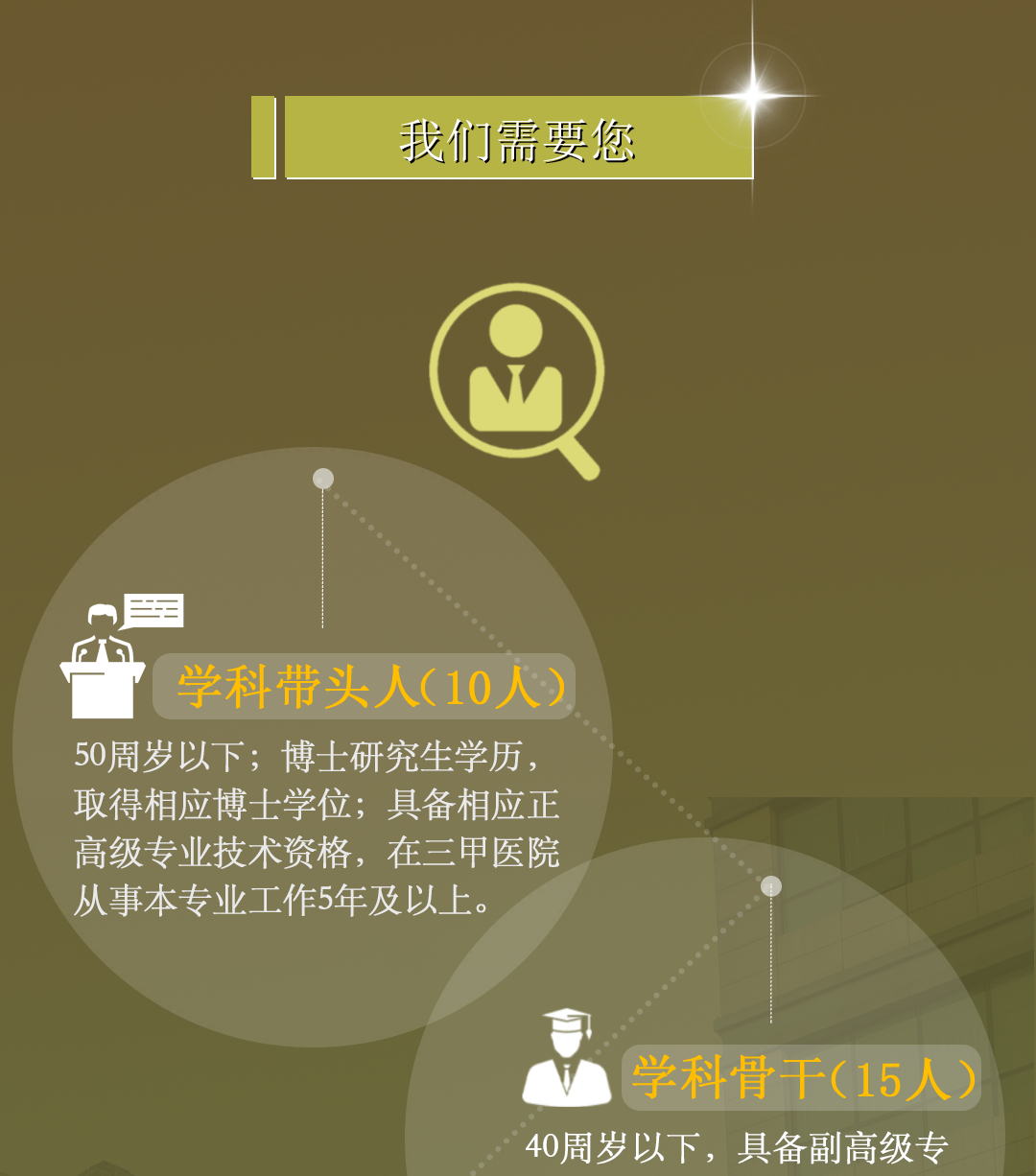 江都最新招聘信息揭秘，学习变化，启程自信与成就感的职场之旅