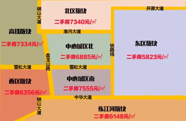 驻马店房价最新动态，全面指南与详解步骤