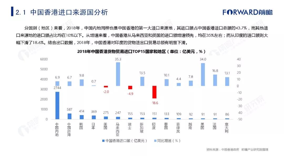 二四六香港资料期期中准,深度研究解释定义_界面版98.553