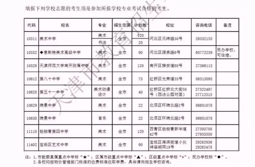 第4101页