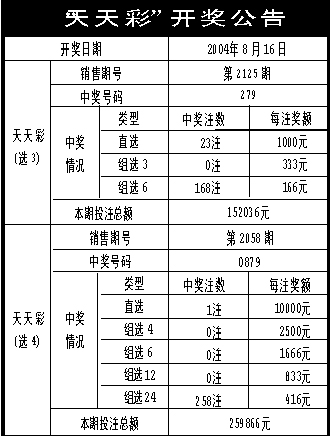 新澳天天彩正版免费资料观看,专业执行解答_标准版90.65.32
