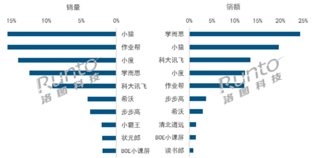 2024年精准资料大全,科学解答解释定义_SP90.893
