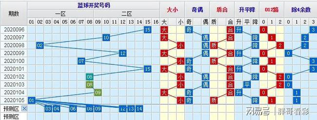 新澳门今晚开奖结果查询,科技成语分析定义_PalmOS30.565