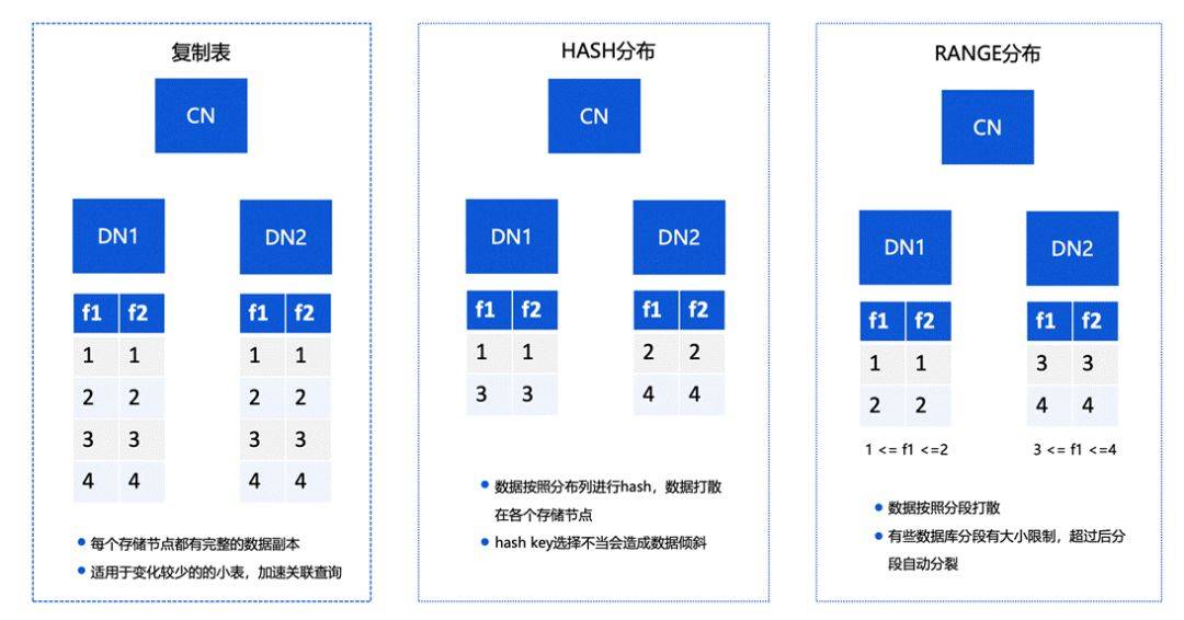 澳门一码一肖一特一中123,实际数据说明_XE版91.852