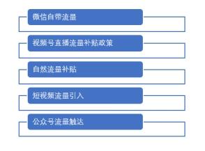 2024新澳门六今晚开奖直播,最新解答解析说明_win305.210