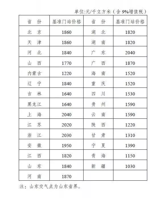 2024新奥门免费资料,广泛方法评估说明_领航版67.338