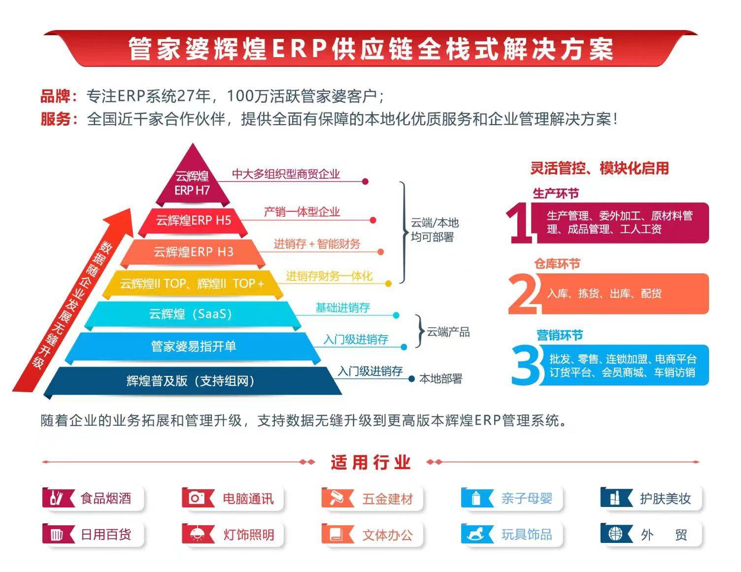 7777788888精准管家婆凤凰网,深入数据解析策略_Z12.58