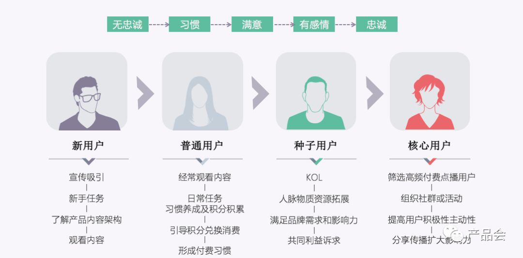 新奥彩资料免费提供,适用性执行设计_V34.675