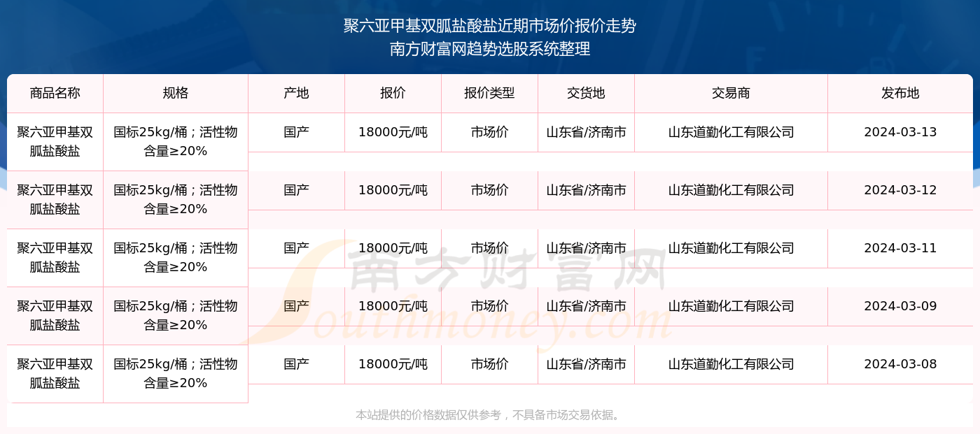2024澳门六今晚开奖结果是多少,具体操作指导_旗舰版85.212