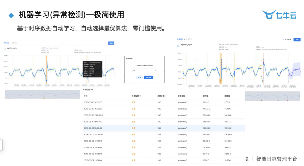 2024新澳精准正版资料,全面数据分析实施_Plus93.449