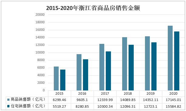 第4080页
