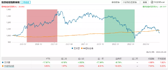 新澳资料免费,预测分析解释定义_U45.882