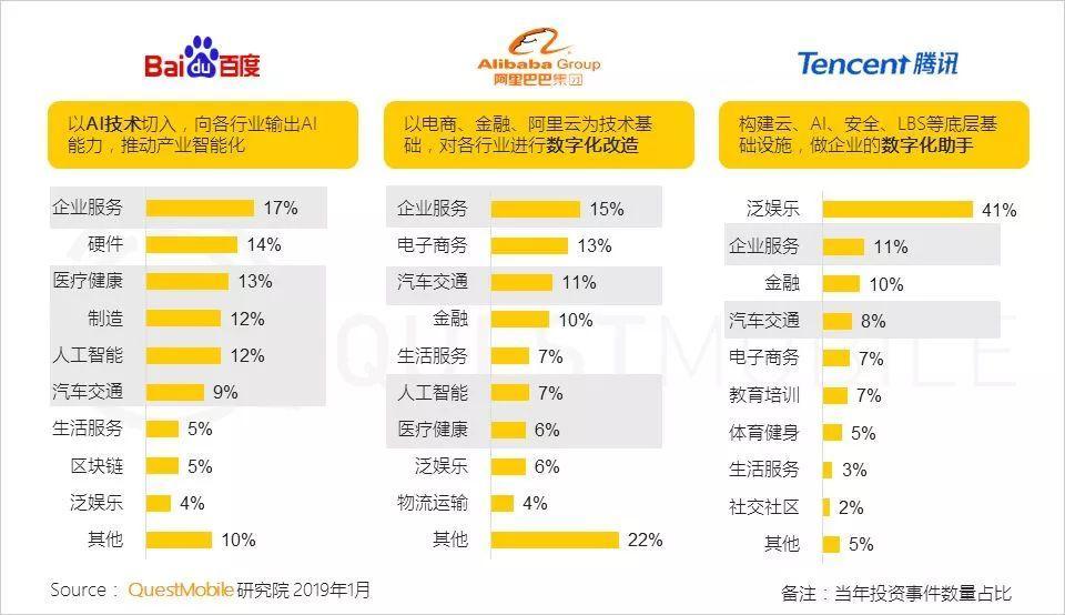 新澳内部资料精准一码免费,深度应用数据解析_增强版69.201