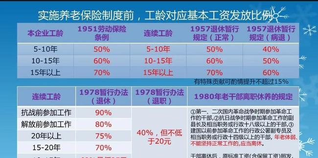 澳门精准正版资料大全长春老,效率资料解释落实_3DM83.595