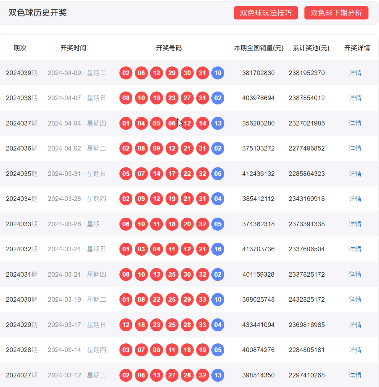 开奖结果查询双色球开奖号码,全面解析数据执行_领航款69.563