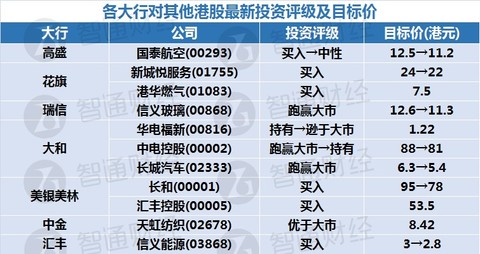 新奥门天天开奖资料大全,深度应用解析数据_Essential83.317