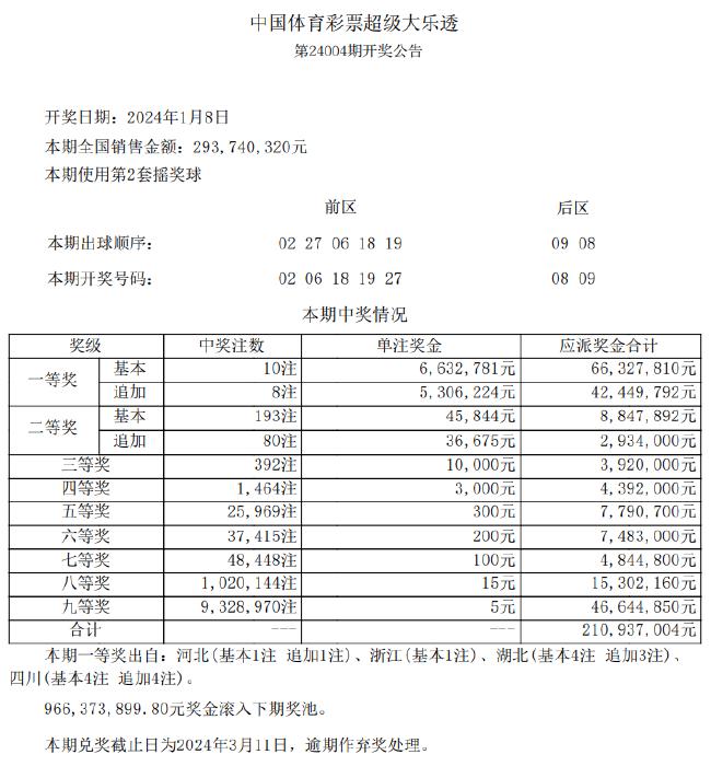 246天天好资料免费精选版,精细设计方案_uShop20.373