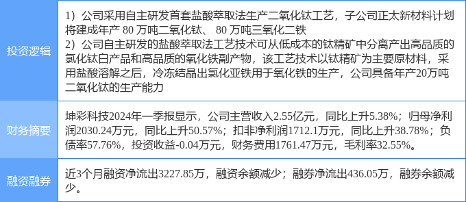 新澳门一肖一特一中,科学解答解释定义_iPhone77.563