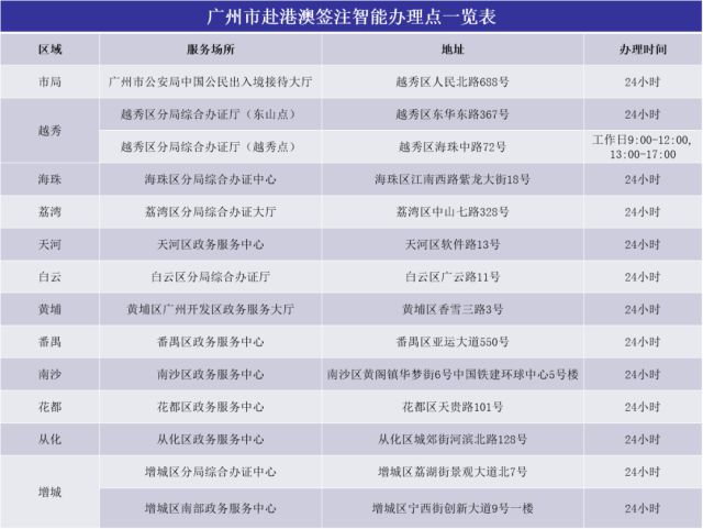 2024澳门天天六开奖彩免费,具体实施指导_QHD版18.815