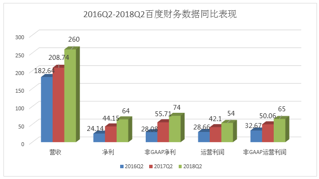 2024年正版免费天天开彩,数据分析驱动解析_运动版69.130