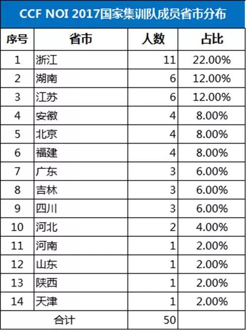 2024澳门六开奖结果,快速解答方案执行_铂金版11.675