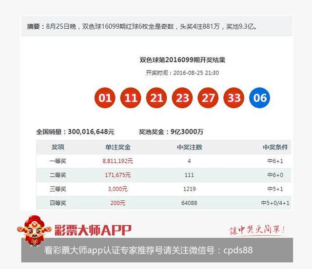 王中王100%期期准澳门,最新研究解析说明_Nexus70.94.4