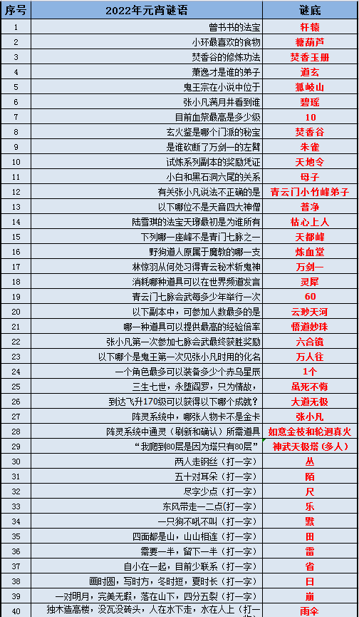 2024香港全年免费资料,多元化策略执行_XP44.365