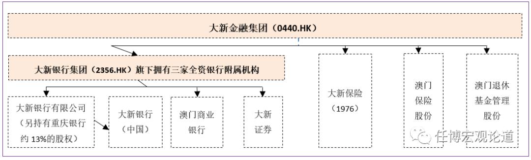 香港最准一肖100免费,数据解读说明_投资版72.734