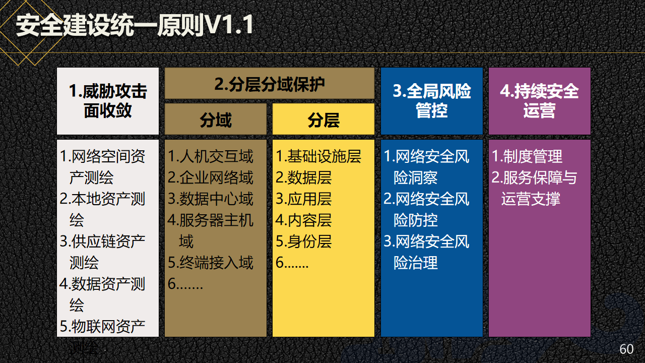 新澳门天天开彩资料大全,安全性方案设计_android20.418