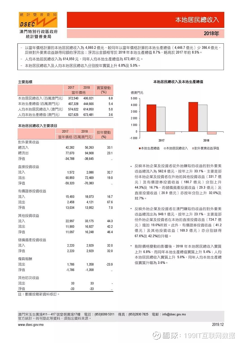新澳门资料免费资料,深度应用数据解析_Prestige39.917