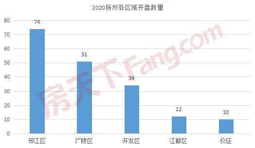 汕头房价走势揭秘，最新消息与巷弄深处的秘密宝藏
