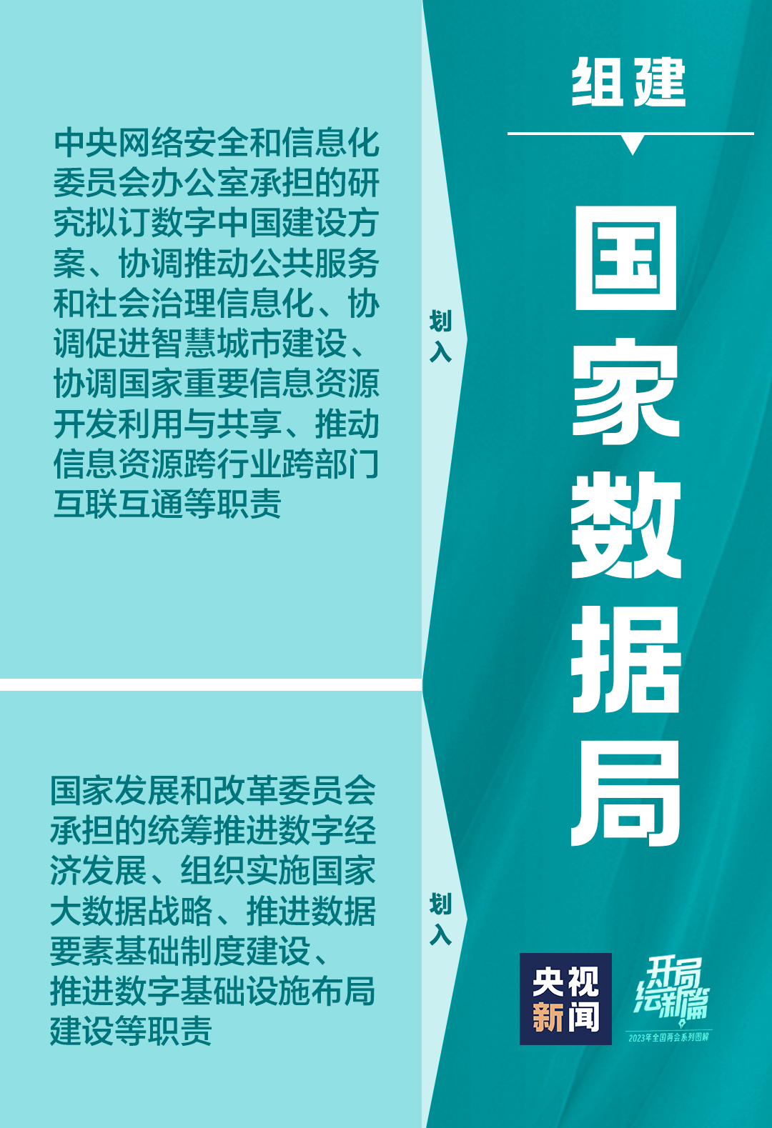 第4049页