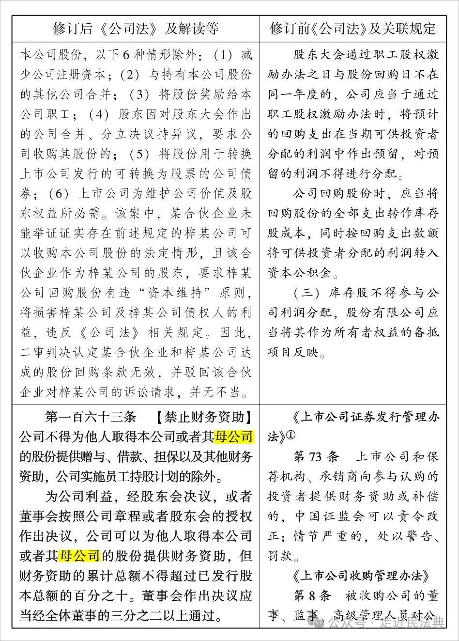 最新公司法全文解读，家庭小趣事与公司法规并行不悖的探讨