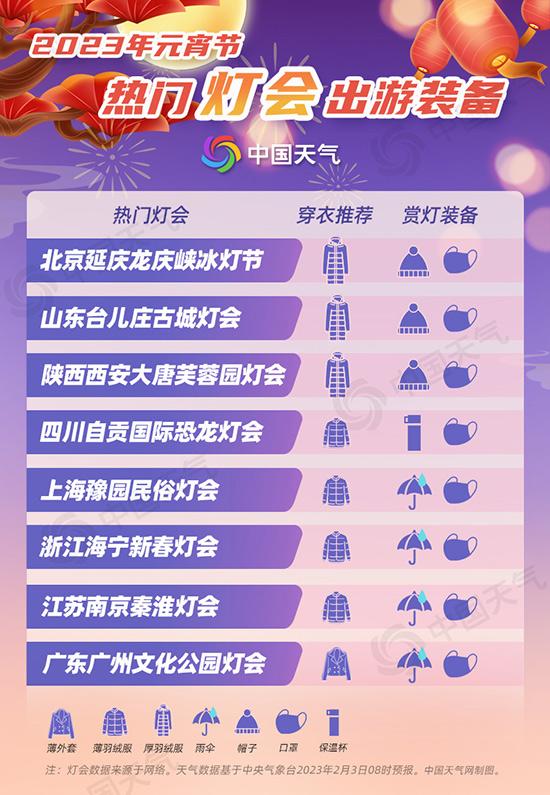 西安天气预报最新更新，风云变幻中的古都未来15天天气展望