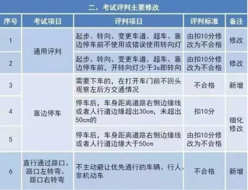 轻伤赔偿最新标准详解及赔偿任务完成指南