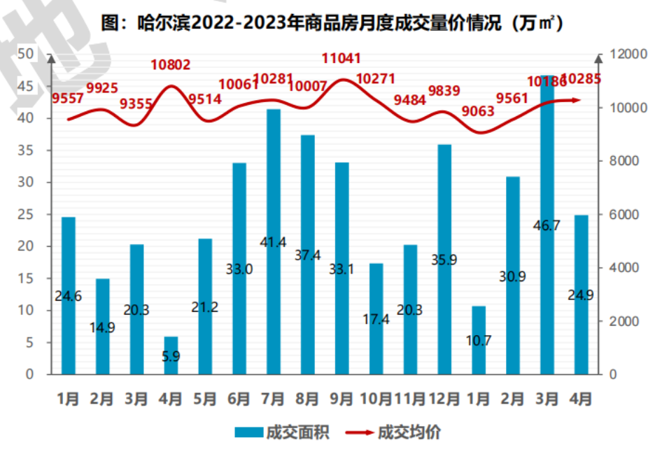 沧州房价走势最新动态与探索自然美景之旅，内心平和之地的追寻