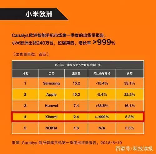 最新欧战积分榜，欧洲足坛的荣耀之战与激烈角逐