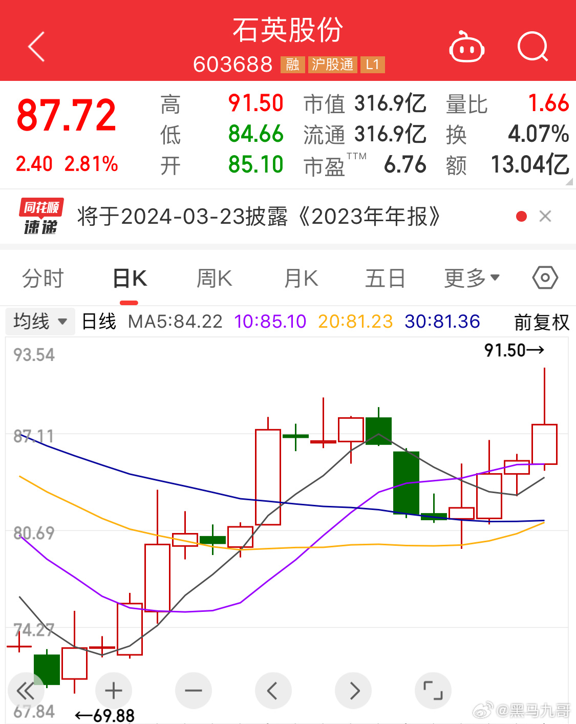 石英股份动态更新，学习之旅中的变革与自信成就之源