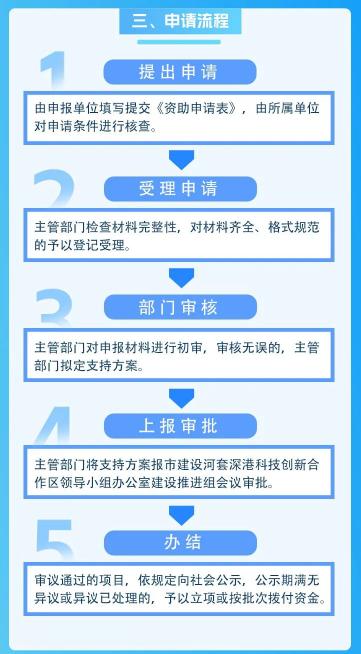 新澳门玄机免费资料,精准分析实践_原创版MYR13.7